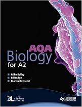 AQA Biology for A2
