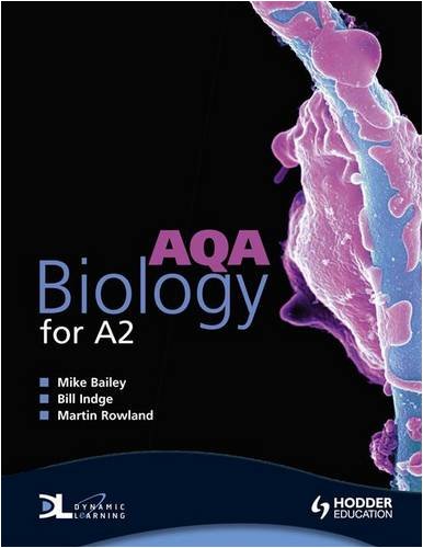 AQA Biology for A2