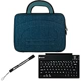 Blue Denim eBigValue Protective Hard Nylon Cube Carrying Case with Handles  ....