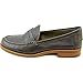 Franco Sarto Tyce Women Round Toe Leather Burgundy Loafer