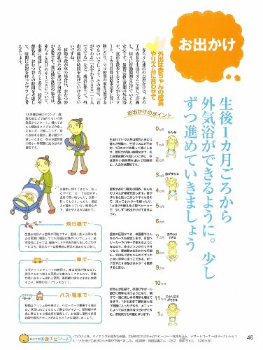 Cover image : 最新育児大百科―新生児～2才これ1冊でよくわかる！ (ベネッセ・ムック―たまひよブックス)