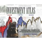Investment Atlas