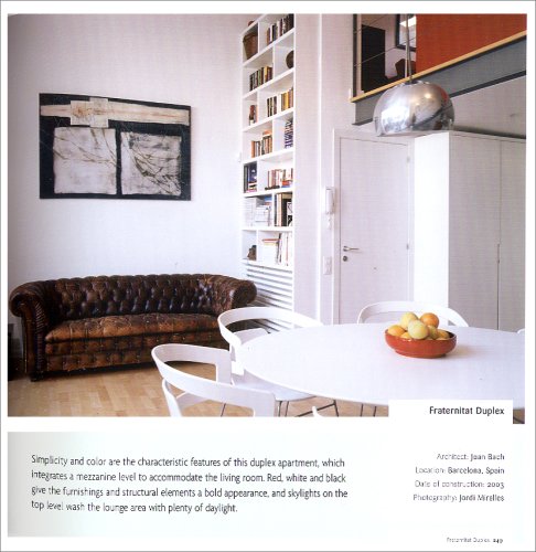 Cover image : 150 Best Apartment Ideas