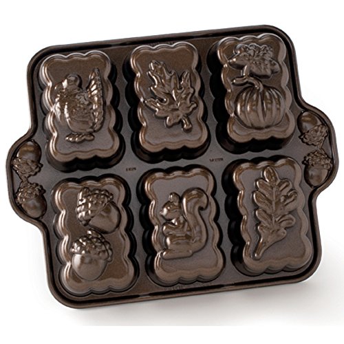 Формы для выпечки Nordic Ware: покупка, особенности, отзывы, рецепты