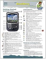 RIM BlackBerry 8700 Quick Source Guide