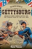 The graphic history of Gettysburg : America's most famous battle and the turning point of the Civil War