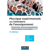 Détails sur le produit