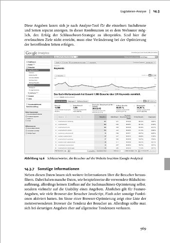 Suchmaschinen-Optimierung: Das umfassende Handbuch (Galileo Computing)