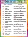 PROOFREADING MARKS CHART