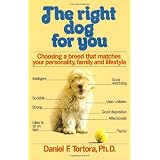 Right Dog For You