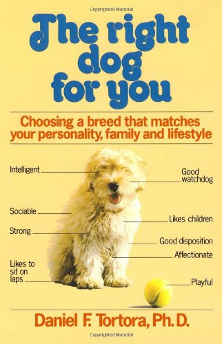 Right Dog For You