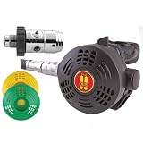 OMS Balanced Din Regulator