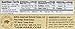 Tanka Natural Buffalo Bar Variety Pack 1 oz Pack of 6
