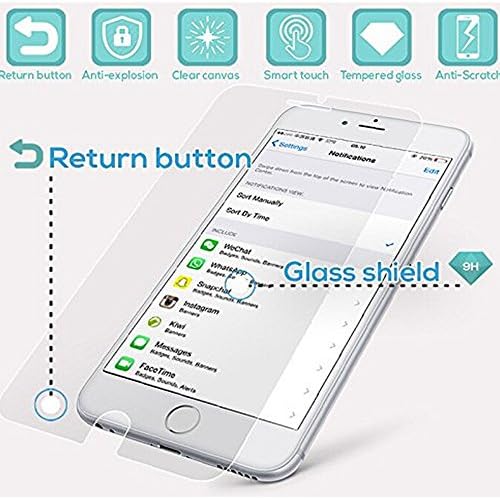 AOKDA NEW Smart Return Key Tempered Glass Screen Protector for iPhone 6/ iPhone 6 Plus with a Invisible Back Button Handle iPhone with a Single Hand (iPhone 6 Plus)