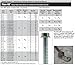 Simpson Strong Tie THD50500H 1/2