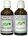 Native Remedies Thyroid Assist and Fatigue Fighter ComboPack
