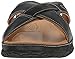 KEEN Men's Hilo Slide Sandal