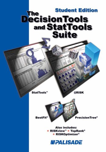 Software and Tools