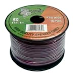 Pyramid RSW1650 16 Gauge 50 Feet Spool of High Quality Speaker Zip Wire