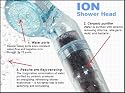 KENRICO ION SHOWER HEAD - Made in Japan- FILTER NEVER NEEDS REPLACEMENT!