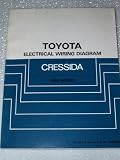 1988 Toyota Cressida Electrical Wiring Diagrams (MX73 Series)