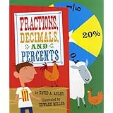 fractions decimals and percents