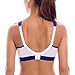 SYROKAN Women's Sports Bra Wireless Comfort High Impact Support Bounce Control Plus Size Workout Bra White 34C