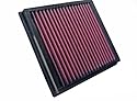 33-2658 K&N High Performance Air Filter
