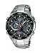 Amazon price tracker, Amazon price history charts, Casio - EQW-M1100DB-1AER - Gents Watch - Quartz - Analogue - Stainless Steel Silver Strap