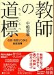 ���t�̓��W ~�����E�i������w�ԋ����w��~