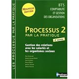 Détails sur le produit
