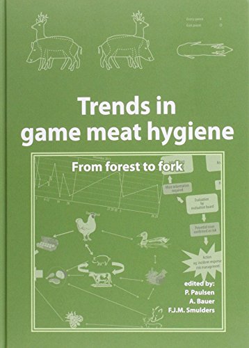 Trends in game meat hygiene: From forest to fork