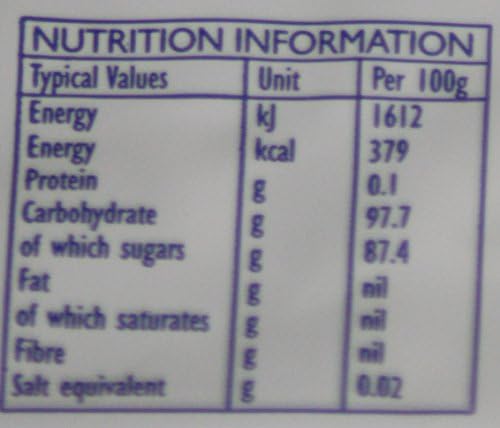 Romneys Kendal Mint Cake Bar x1 (170g)