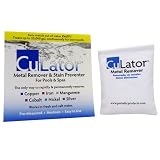 CuLator Metal