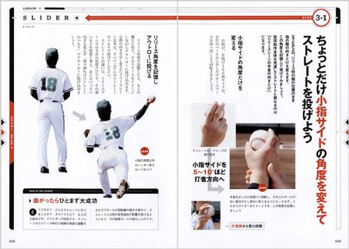 Cover image : 切れ味バツグン!! 変化球習得メソッド