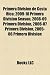 Primera Division de Costa Rica: 2009-10 Primera Division Season, 2008-09 Primera Division, 2006-07 Primera Division, 2005-06 Primera Division L=0: my-fan-page.de