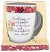 Classics Collection Mug - Mom