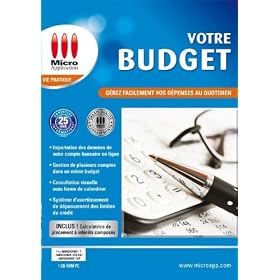 Votre budget
