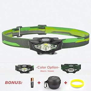 HEIMDALL Mini Size Led Headlamp Flashlight with Red Light for Running, Hiking, Camping & DIY Chores. Head Flashlight IPX6 Water Resistant, 115lumen, 6 Light Modes, 1AA Battery(included)Long Last