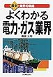 よくわかる電力・ガス業界 (最新・業界の常識)