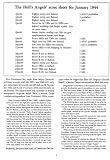 United States Marine Corps Aviation 1912-2001 Official History Volumes