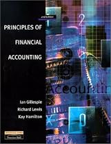 Principles of Financial Accounting