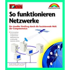 So funktionieren Netzwerke. Ein visueller Streifzug durch die Welt der Computernetze