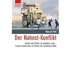 Der Nahost-Konflikt