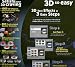Simply 3D 3.0 (1-user)