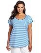 Jones New York Womens Plus-Size Printed Stripe Extended Shoulder Top