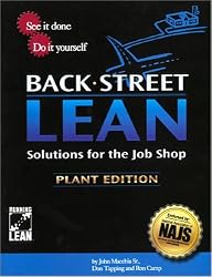 BackStreet Lean: Solutions for the Job Shop