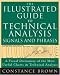 The Illustrated Guide to Technical Analysis Signals and Phrases... by Constance Brown The Illustrated Guide to Technical Analysis Signals and Phrases... by Constance Brown