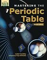 Mastering the Periodic Table