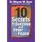 The Most Helpful Spiritual Books I've Read
